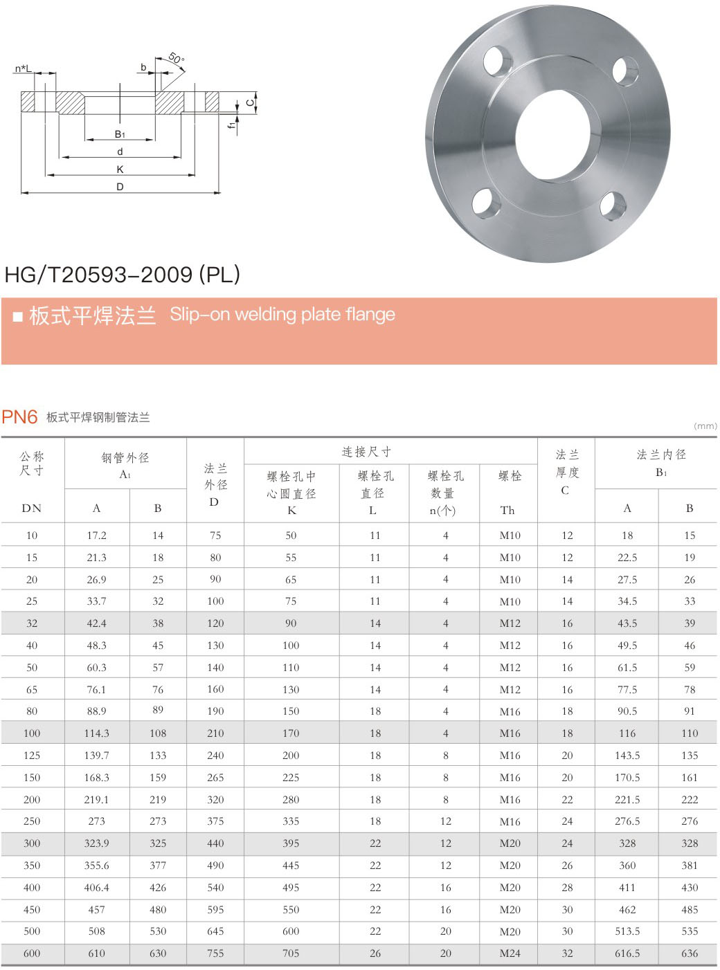 Slip-on welding plate flange