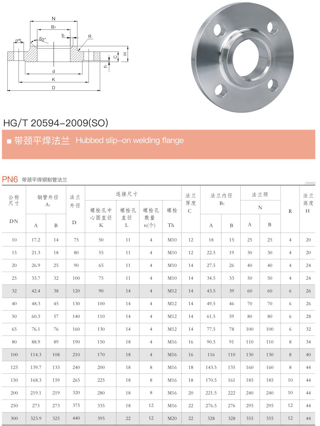 Hubbed slip-on welding flange