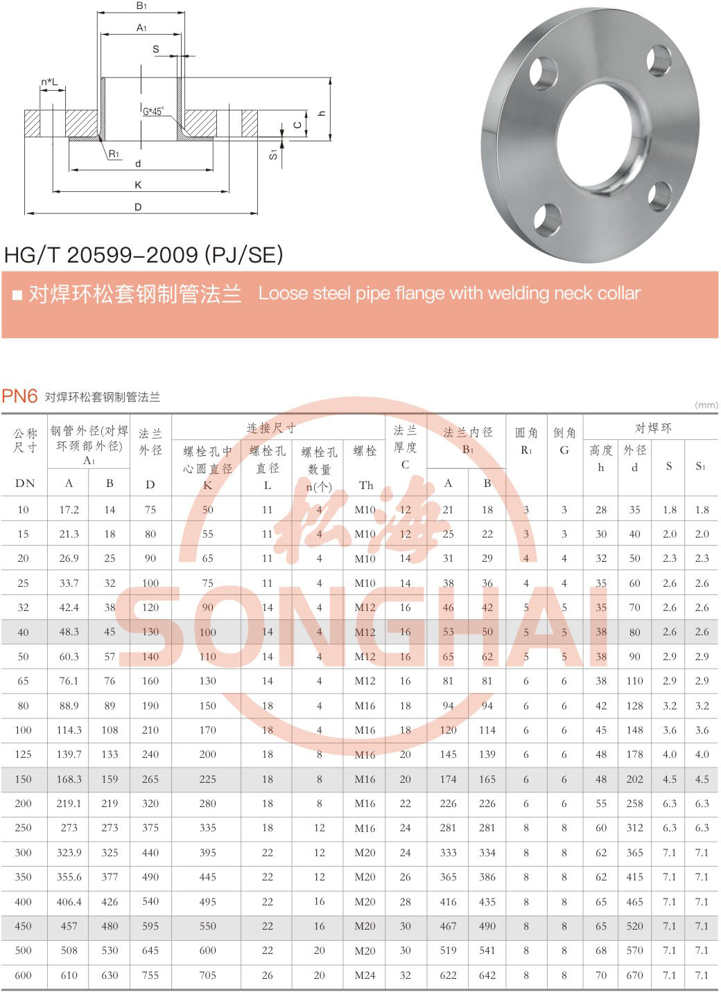 Loose steel pipe flange with welding neck collar