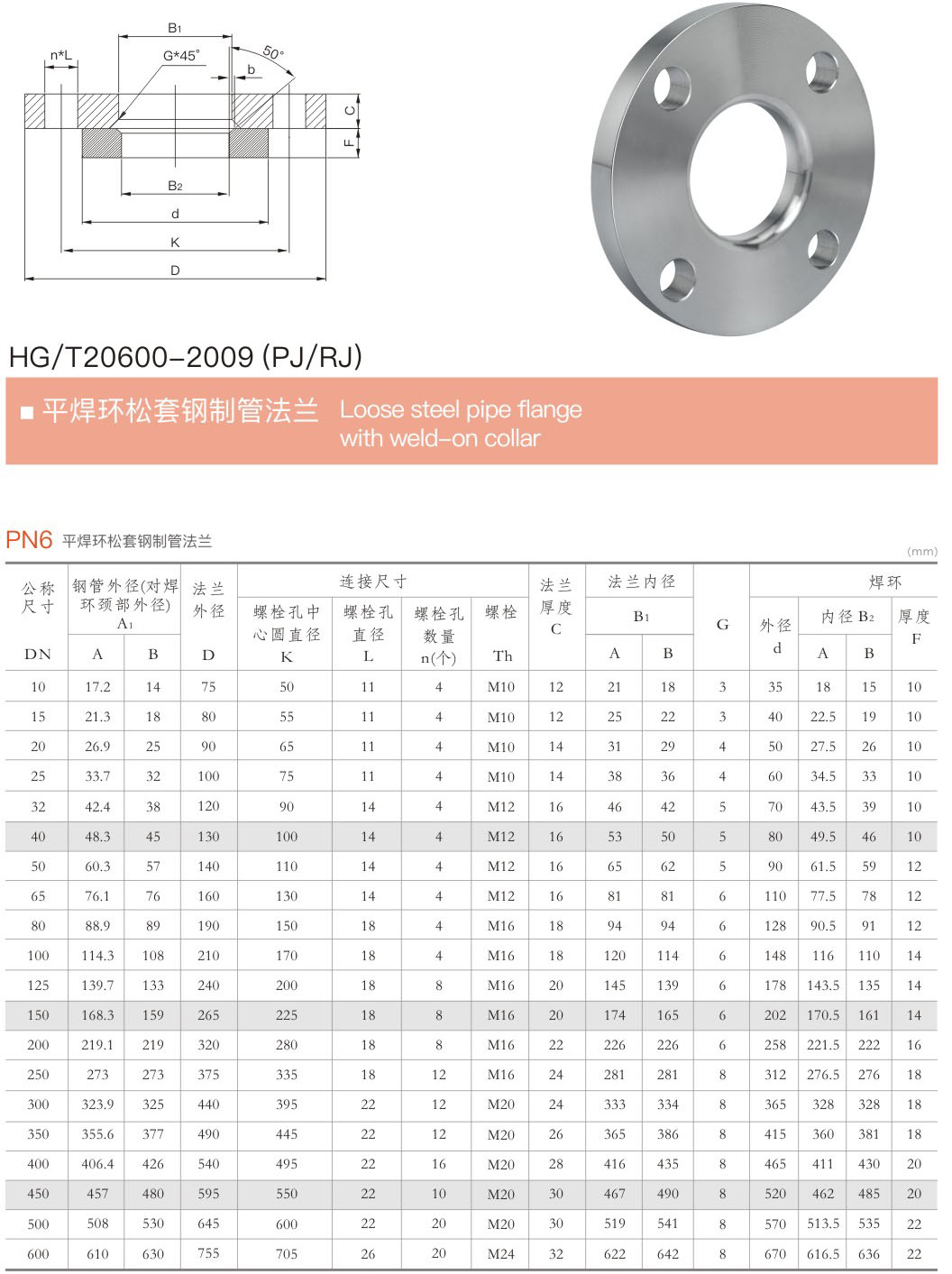 Loose steel pipe flangewith weld-on collar