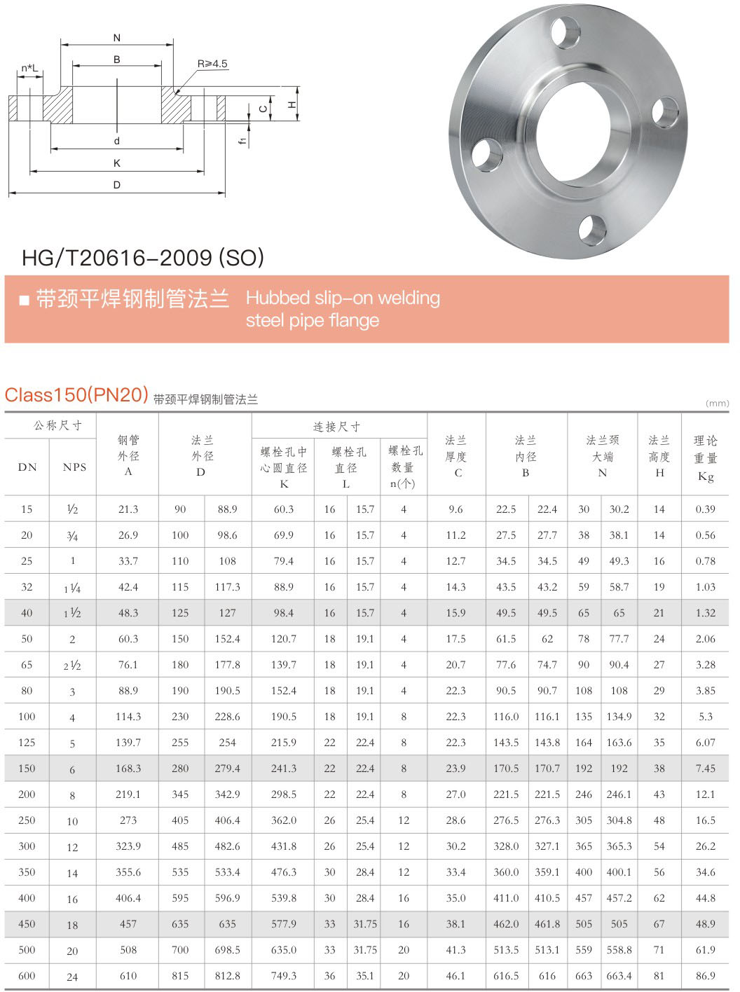 Hubbed slip-on weldingsteel pipe flange