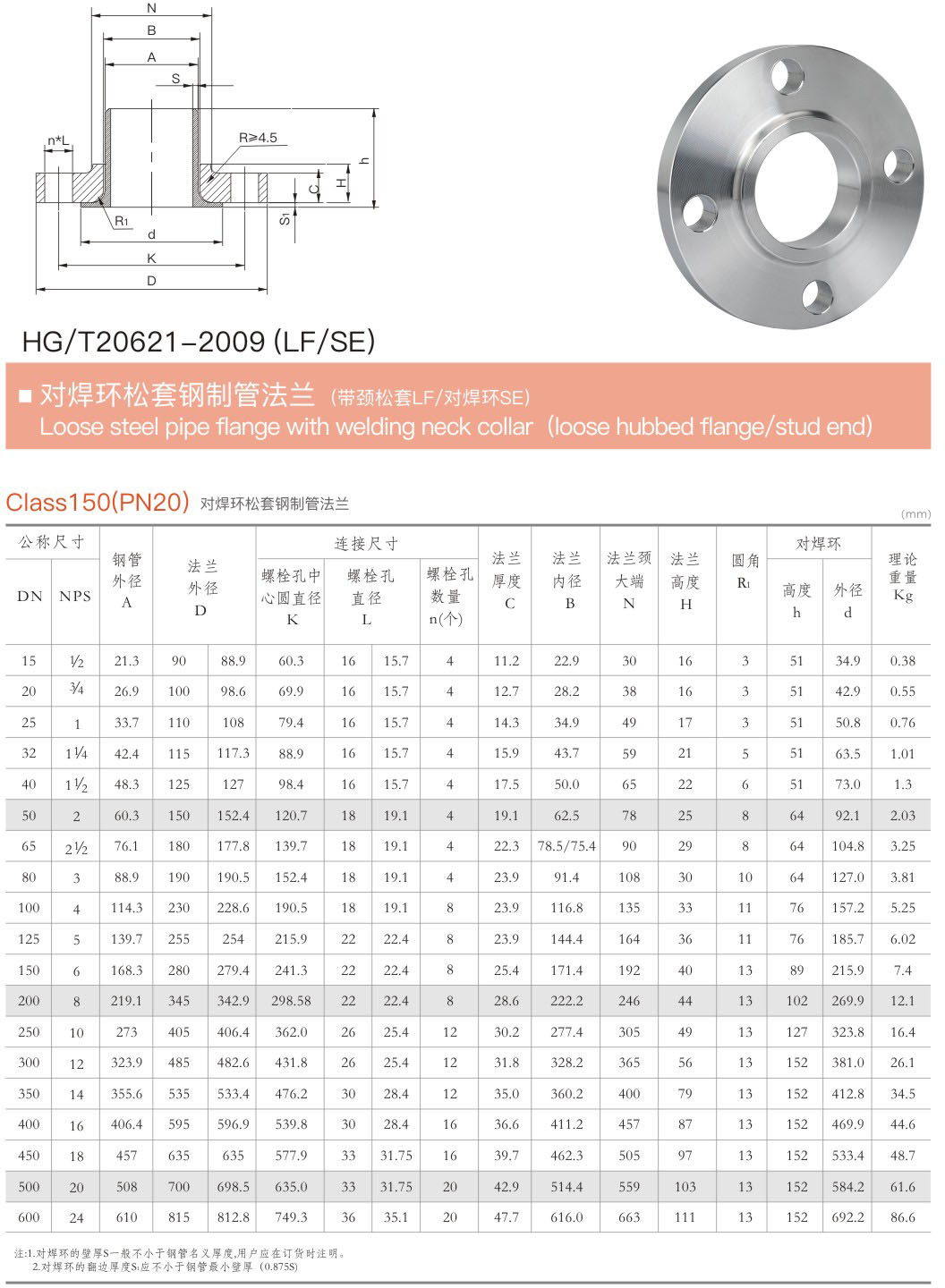 Loose steel pipe flange with welding neck collar (loose hubbed flange/stud end)