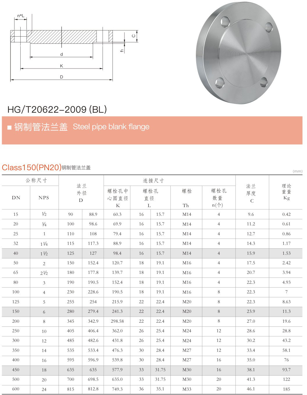 Steel pipe blank flange