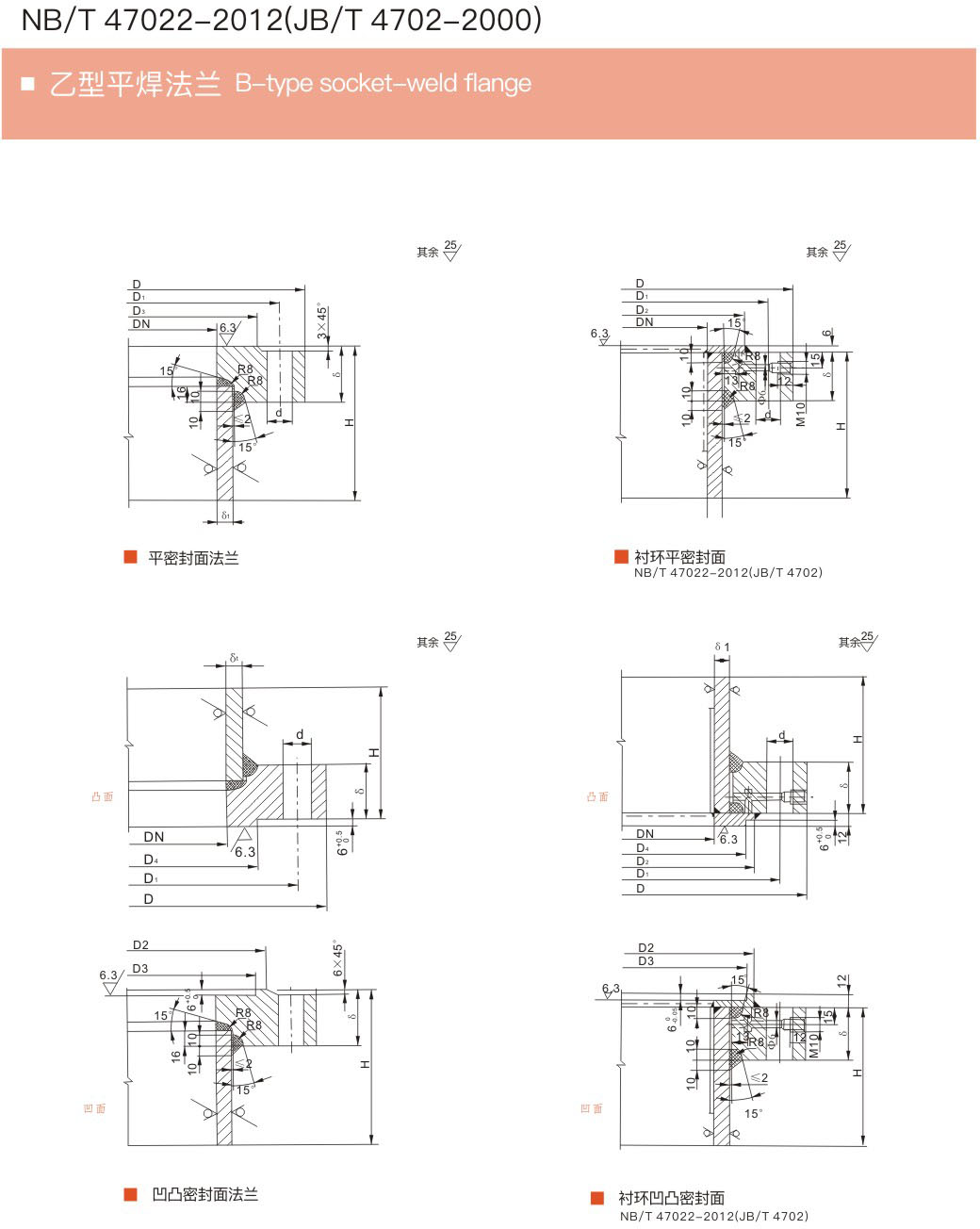 B-type socket-weld flange