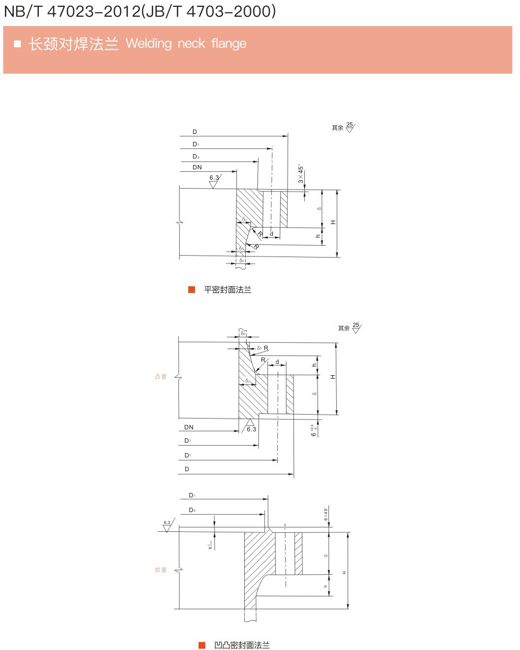 Welding neck flange